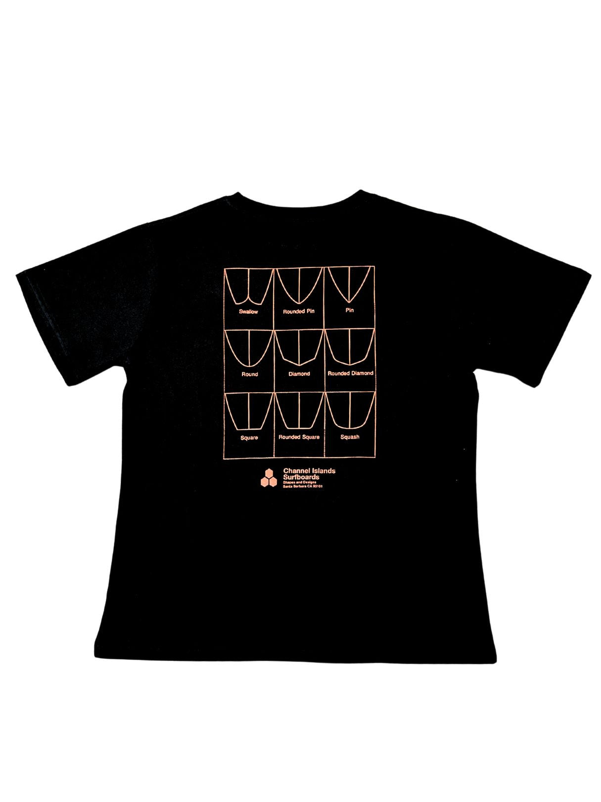 Tailz Tee - Washed Black