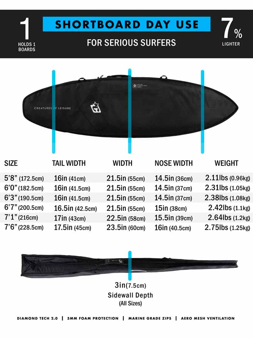 Shortboard Day Use DT2.0